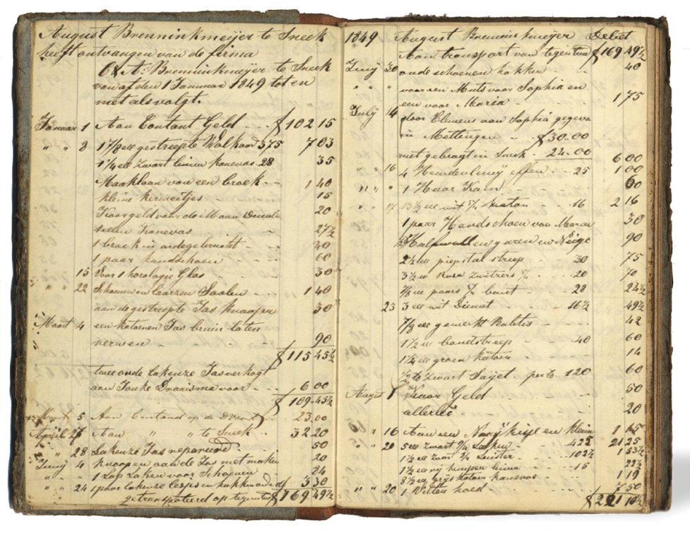 C&A Personal Ledger Book
