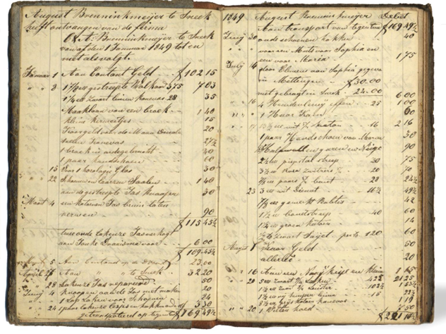 Old Personal Ledger Book