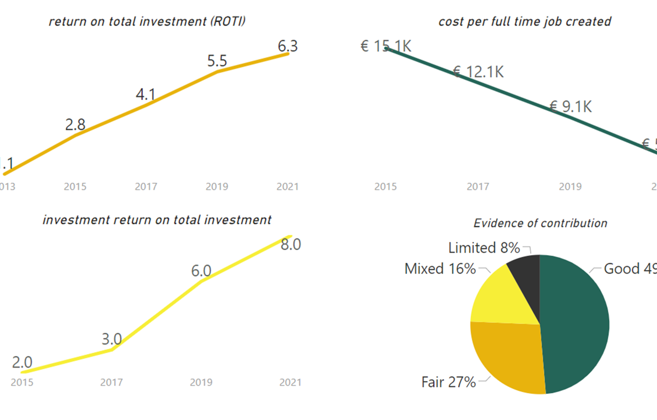 Graphic 2