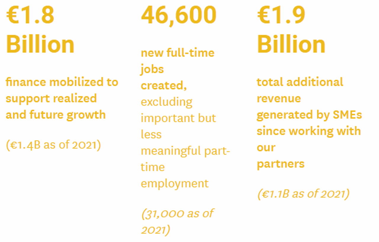 ARG 2023 Report Infographic Bottom